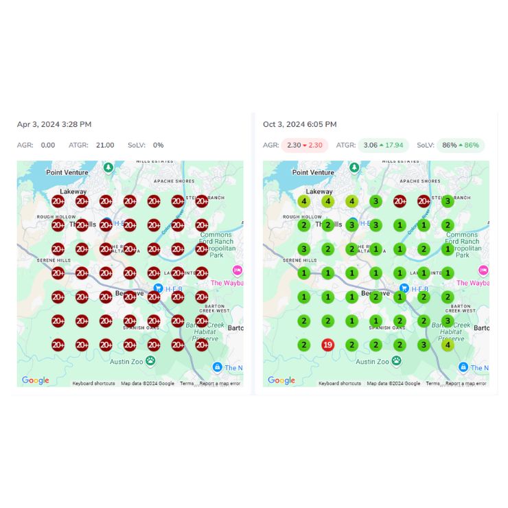 Local SEO Improvement in GeoGrid